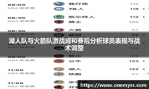 湖人队与火箭队激战成和赛后分析球员表现与战术调整