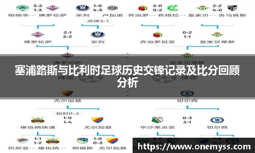 塞浦路斯与比利时足球历史交锋记录及比分回顾分析